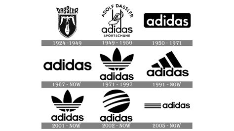 when was adidas started|adidas streetwear history.